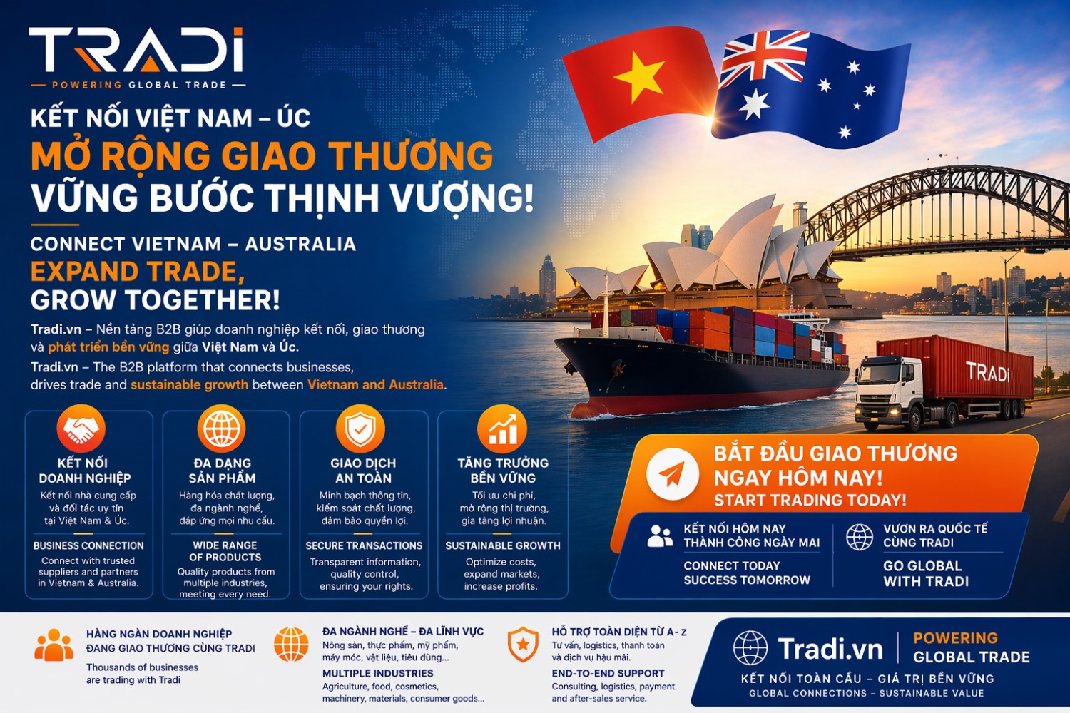 Tradi - Nền tảng thương mại B2B promo